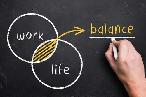 Achtsamkeitscoach - Work Life Balance