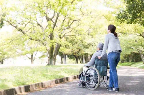 Altenbetreuung - Betreuungskraft gemäß §§ 43b, 53b SGB XI | Rückblick auf ältere Menschen im Rollstuhl und Betreuungshelfer